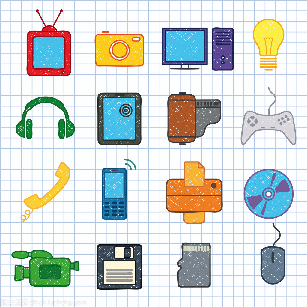 電子電器產品的革新與未來趨勢